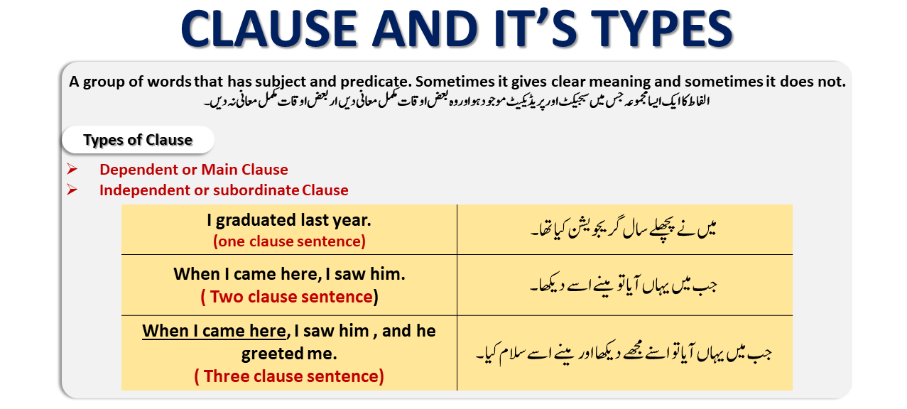 adjective dependent clause examples