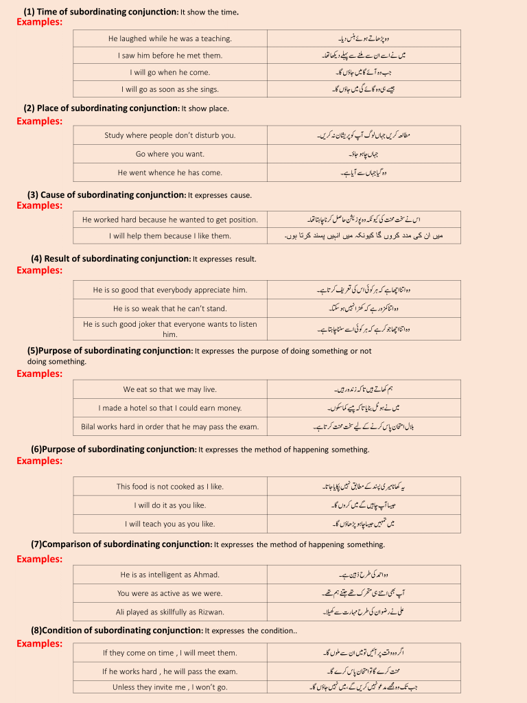 Conjunctions And Their Types With Urdu To English Examples