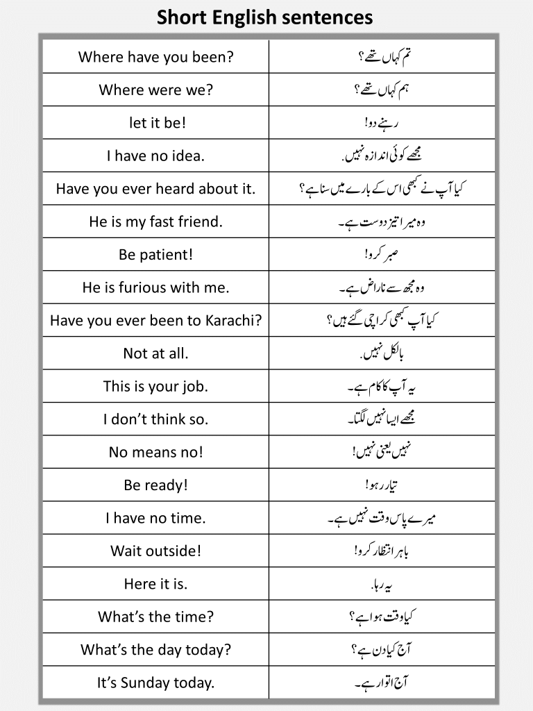 101 Short English Sentences For English Speaking
