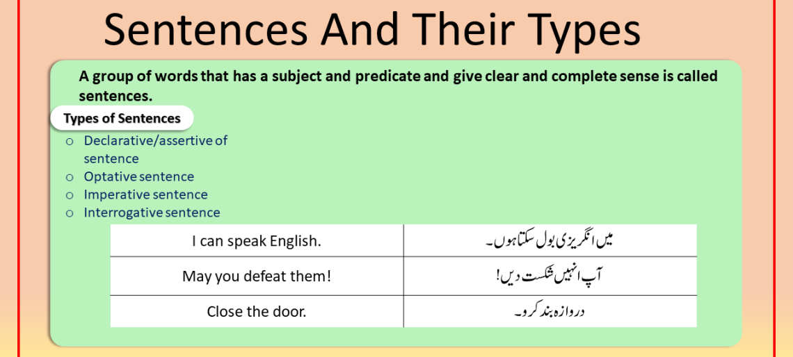 sentence-definition-and-types-with-urdu-to-english-examples-charagheilm