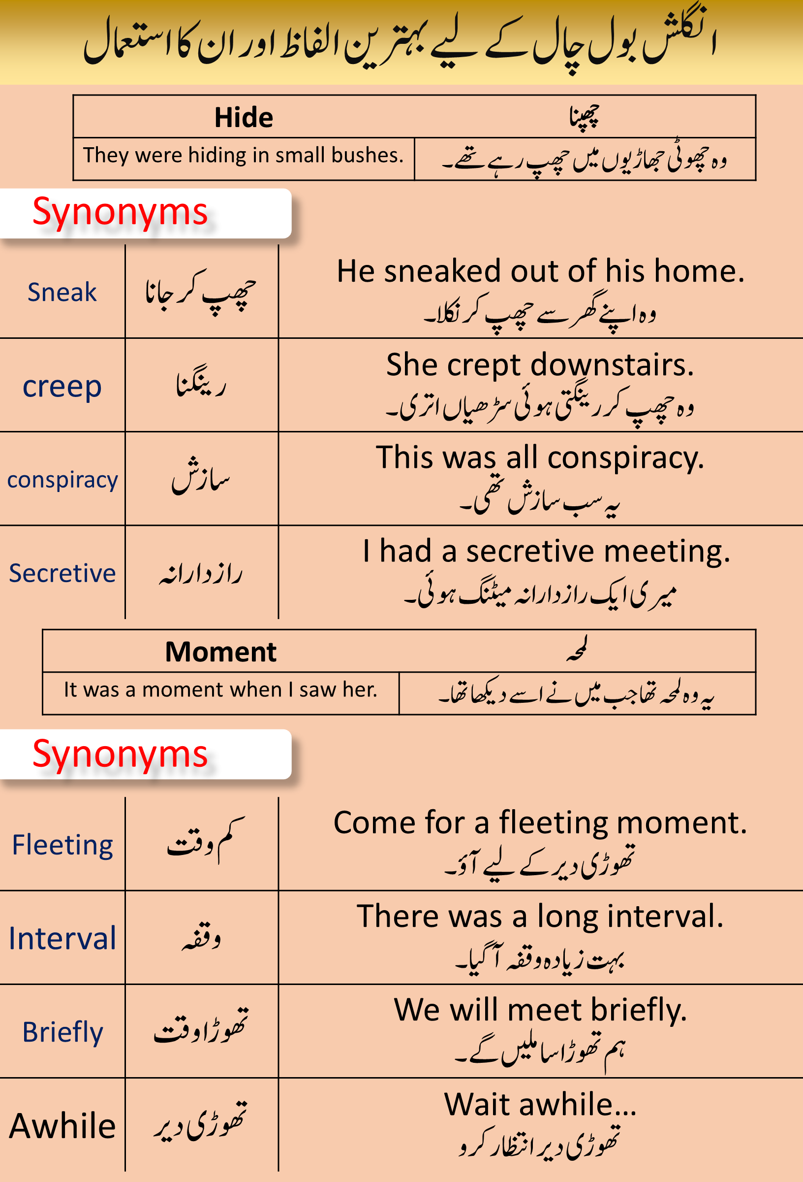 41-english-words-with-urdu-to-english-sentences-charagheilm