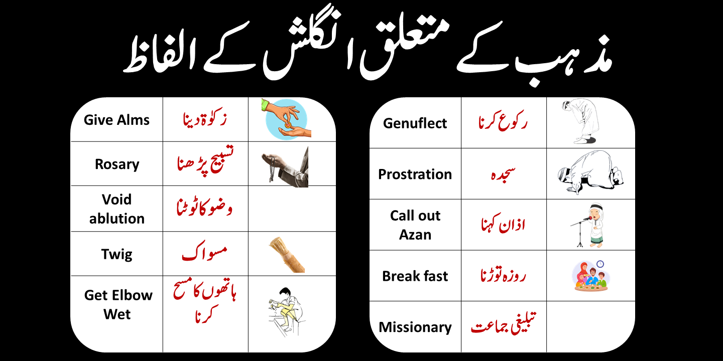 49 Islamic Vocabulary Words With Urdu Meanings - Charagheilm