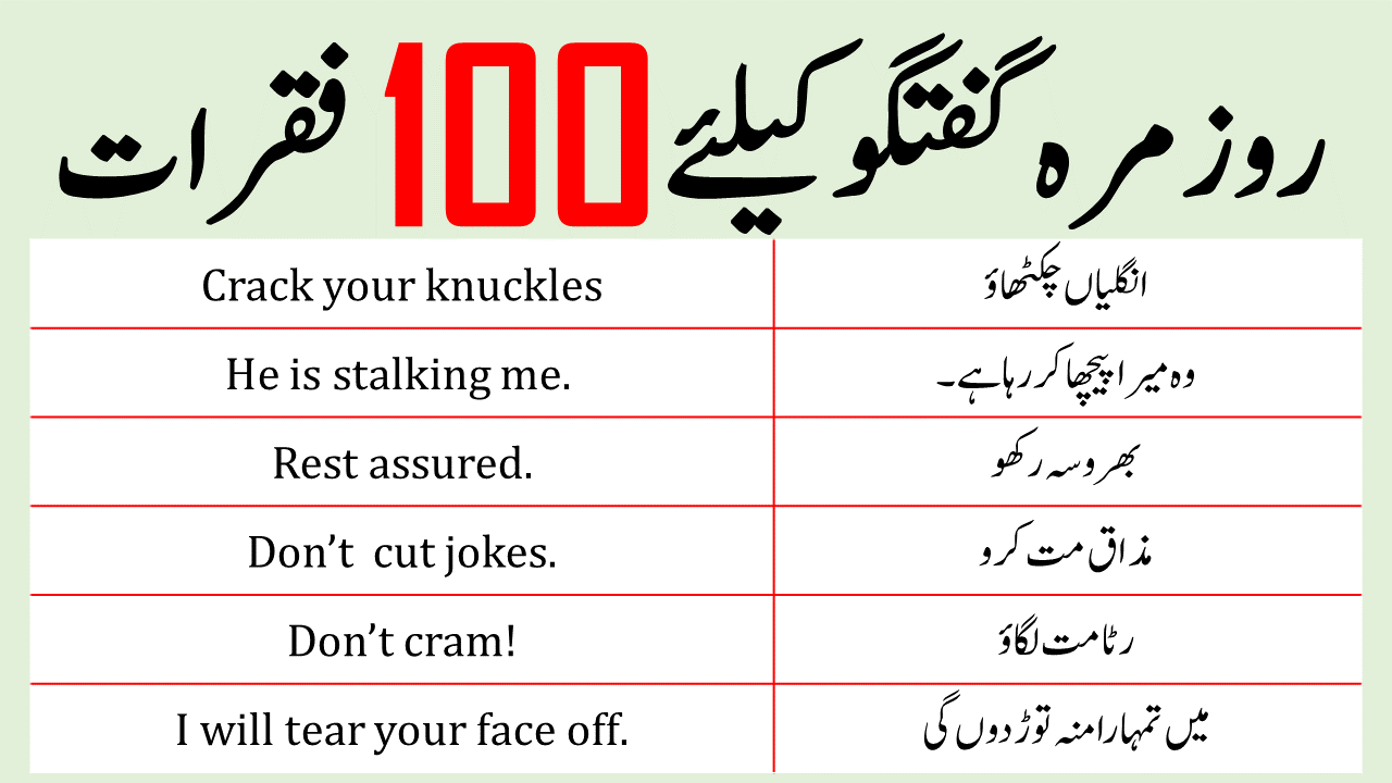 100 English Sentences With Urdu Translation PDF Charagheilm