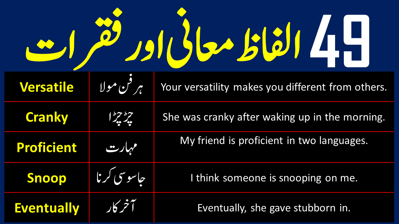 English Vocabulary In Urdu Archives - Charagheilm