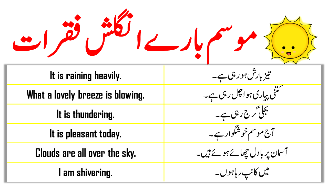 karachi-and-punjab-weather-report-musam-ka-hal-weather-report