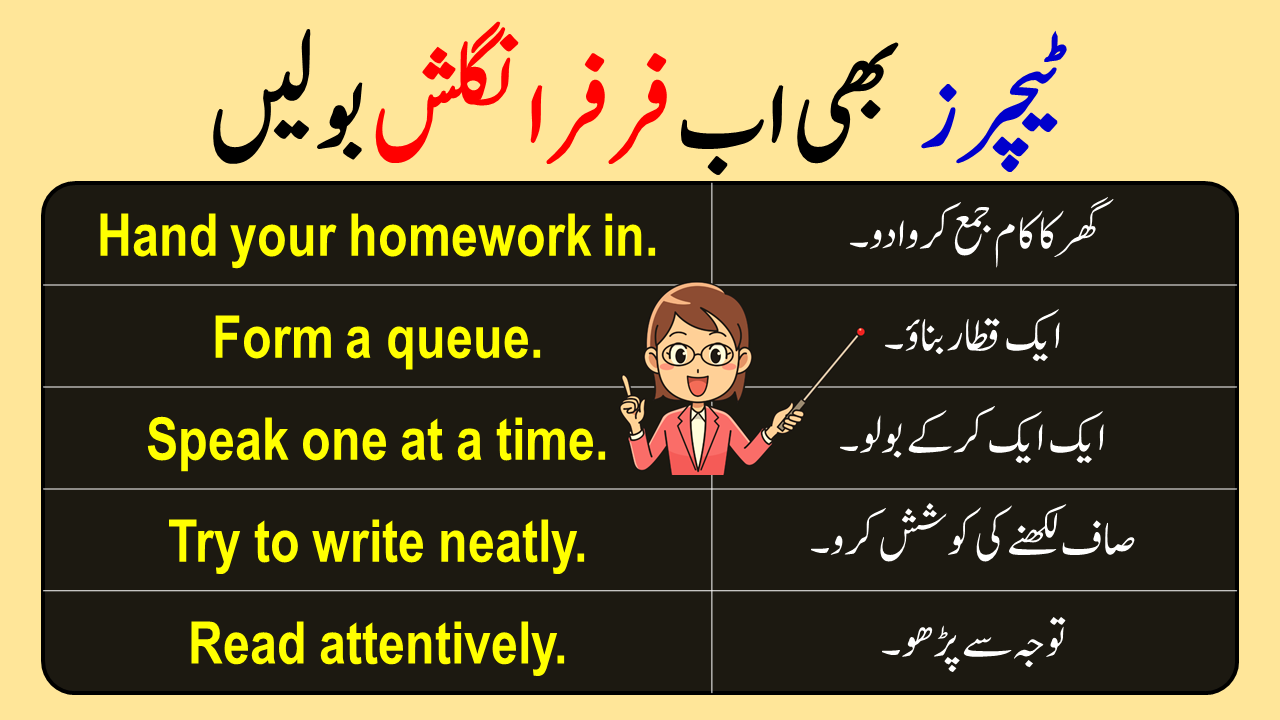 English Vocabulary In Urdu Archives - Charagheilm