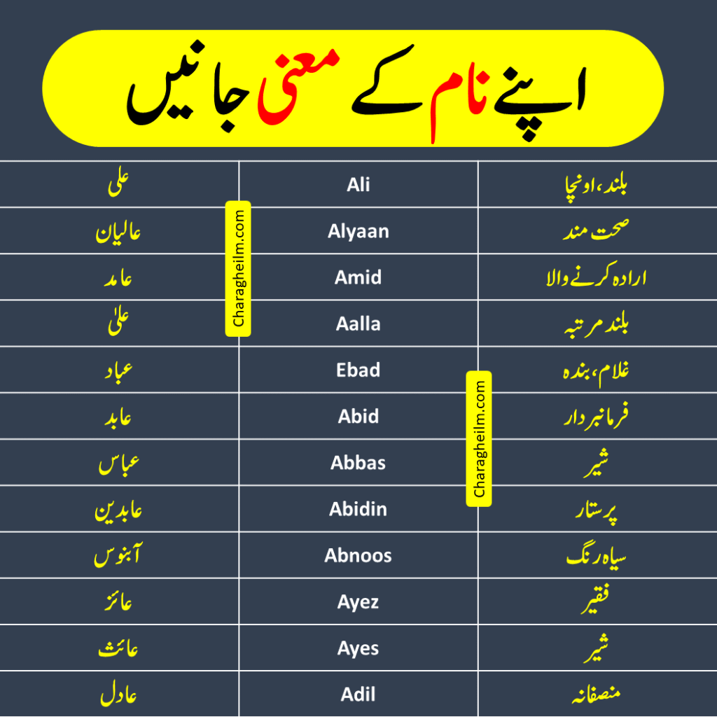 best-popular-muslim-baby-names-with-their-meanings-charagheilm