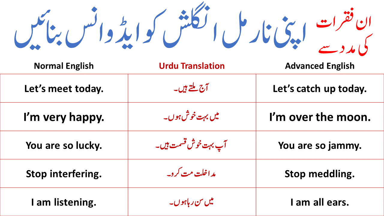 Urdu English