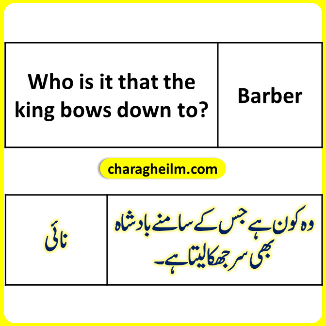 Trolling Meaning In Urdu, Pherna پھیرنا