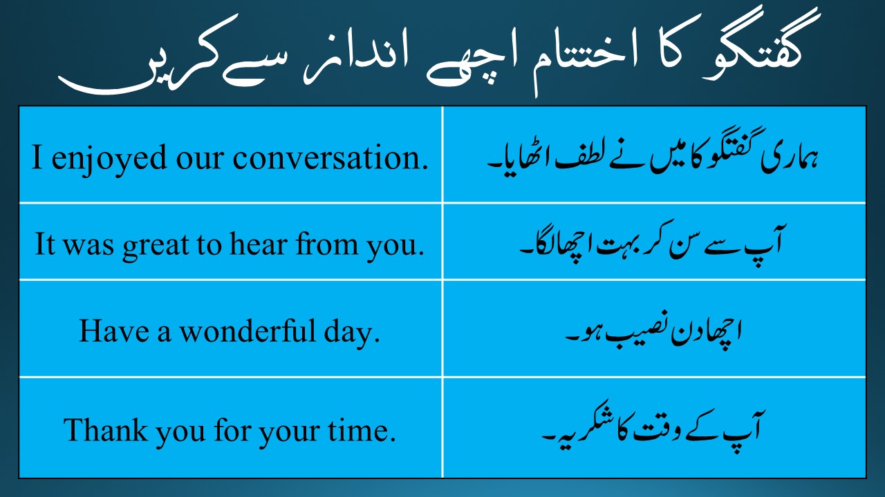 Sentences to End Conversations
