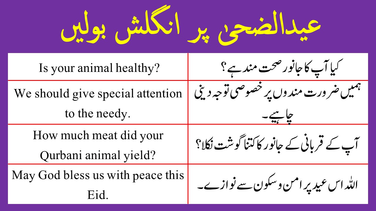 Sentences For Eid Ul Azha