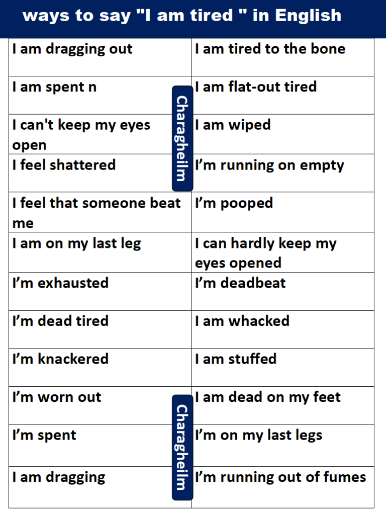 ways to say "I am tired " in English